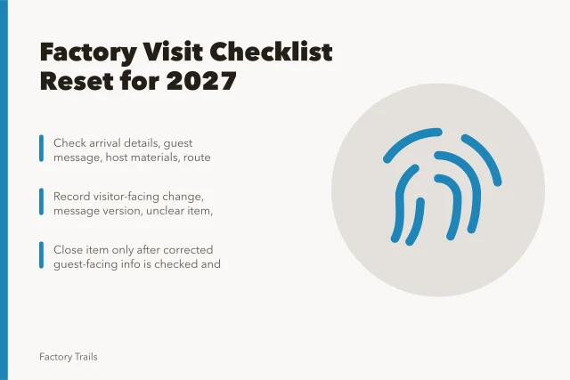 Checklist card for factory visit readiness, corrections, and seasonal reset. Working factory visits maintenance plan scope checklist for 2027 teams