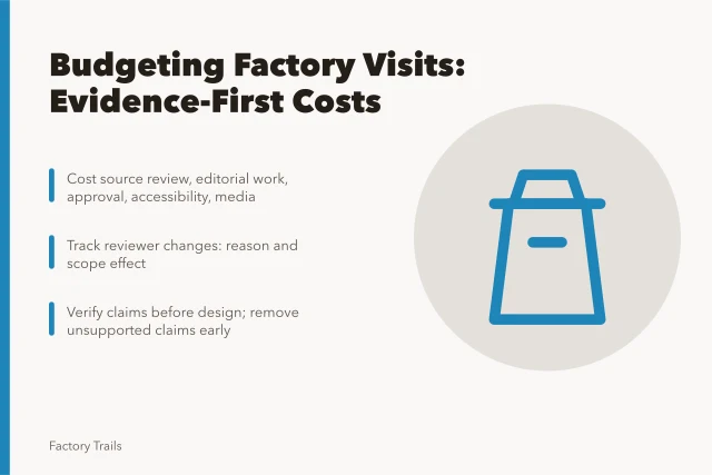 Budget guide for factory visit case studies with evidence review and cost lines. How to budget working factory visits case study work before 2027