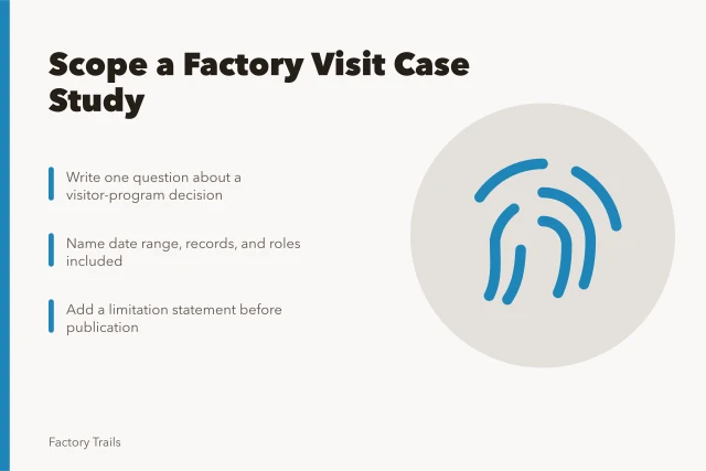 Checklist card for scoping a factory visit case study. How to scope a working factory visit case study: a 2027 checklist