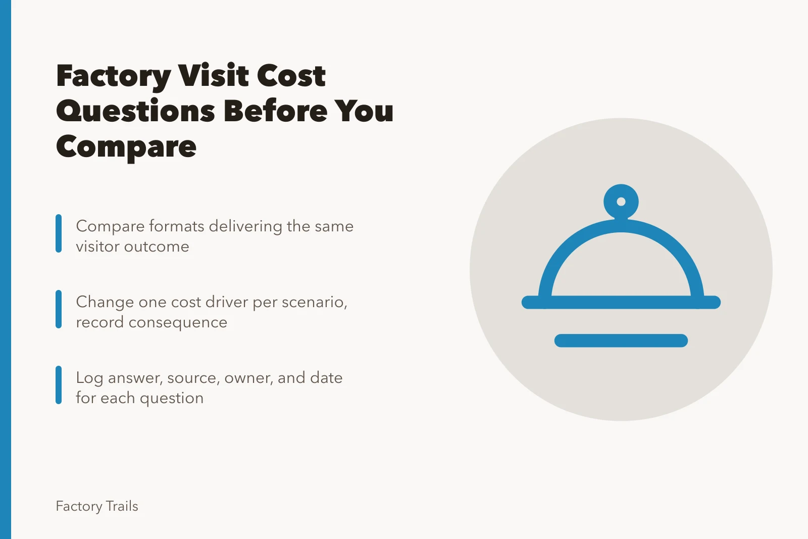 Card listing factory visit cost questions and comparison rules. Working factory visits cost planning: 6 questions to ask before you compare formats