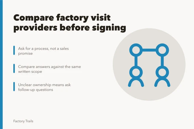 Checklist comparing factory visit provider answers against written scope. How to compare working factory visits providers before you sign