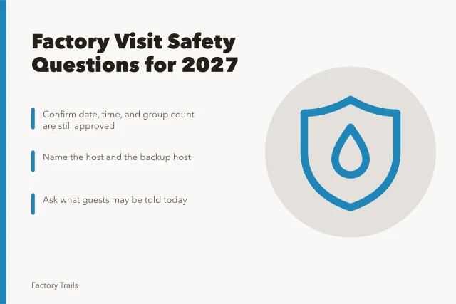 Checklist of factory visit safety questions for 2027 programs. Factory visit safety questions to ask before your 2027 program starts