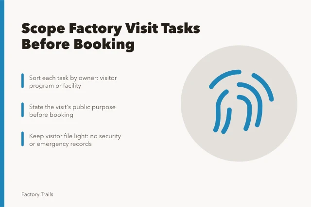 Checklist card for scoping factory visit tasks before booking. Factory visits safety checklist: how to scope working tasks before you book
