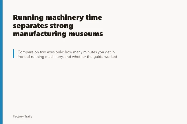 Running machinery time separates strong manufacturing museums tours from weak ones. Running machinery time separates strong manufacturing museums tours from weak ones