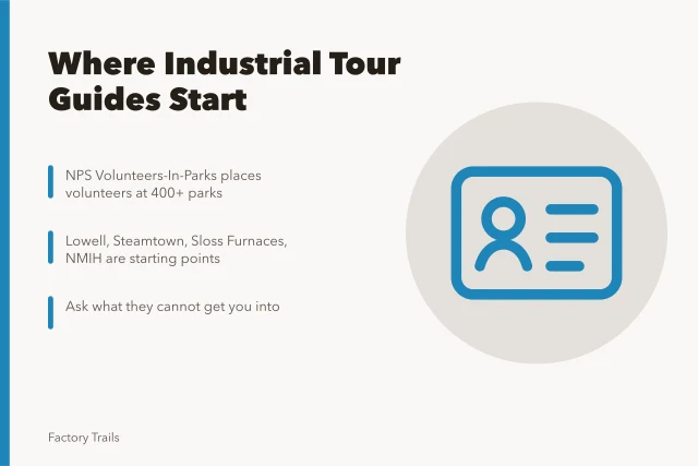 Card listing volunteer programs where industrial tour guides begin. Volunteer programs: where most industrial tour guides start out