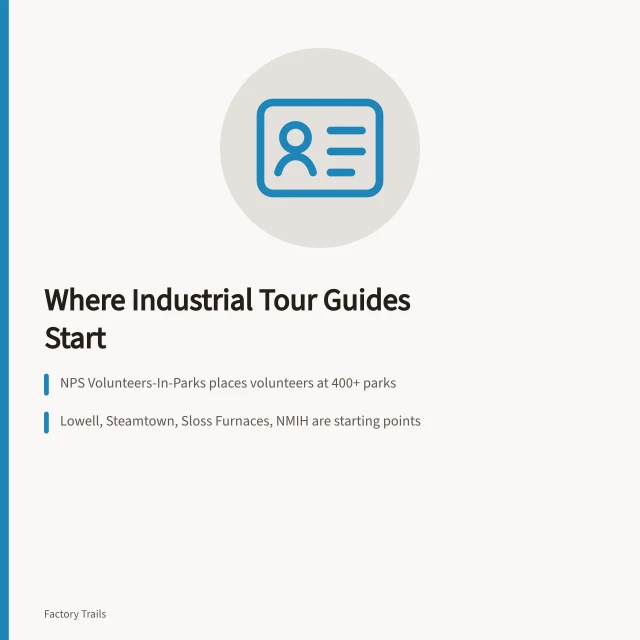 Card listing volunteer programs where industrial tour guides begin. Volunteer programs: where most industrial tour guides start out