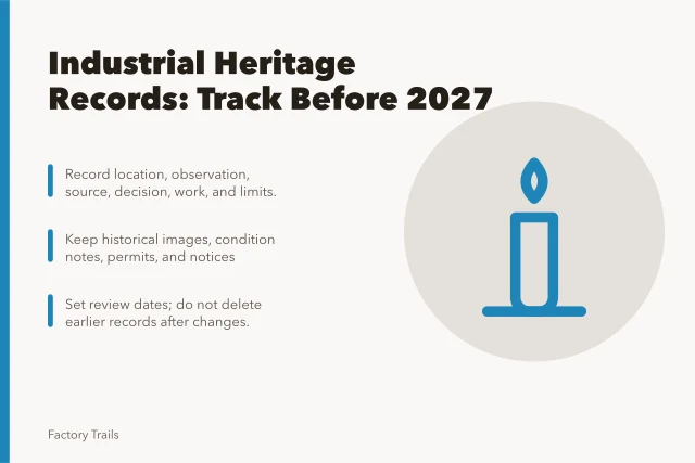 Industrial heritage record card with archive icon and key tracking fields. Industrial heritage owner records: what to track before 2027