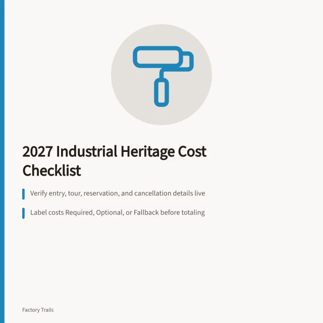 Checklist card for verifying industrial heritage trip costs in 2027. Industrial heritage travel cost planning: a 2027 checklist before you book