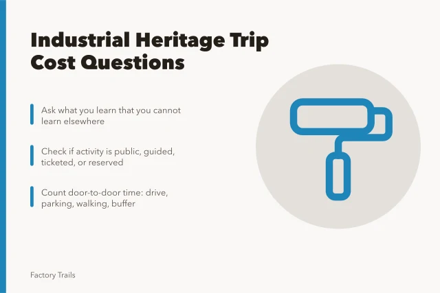 Checklist for comparing industrial heritage tour costs and access. Industrial heritage travel cost planning questions to ask before you compare 2027 trips