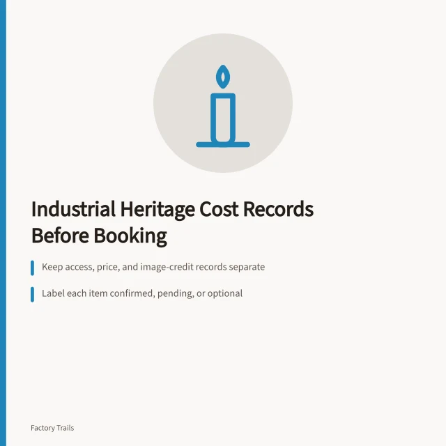 Card on industrial heritage cost records and booking checks. How owner records shape industrial heritage travel cost planning before you book