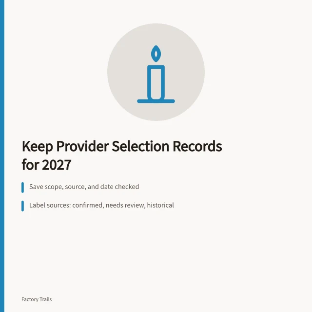 Card on keeping industrial heritage travel provider selection records for 2027. How to keep industrial heritage travel provider selection records for 2027
