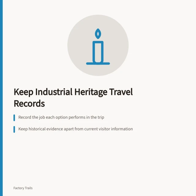 Card listing three steps for keeping industrial heritage travel records. How to keep industrial heritage travel records for 2027