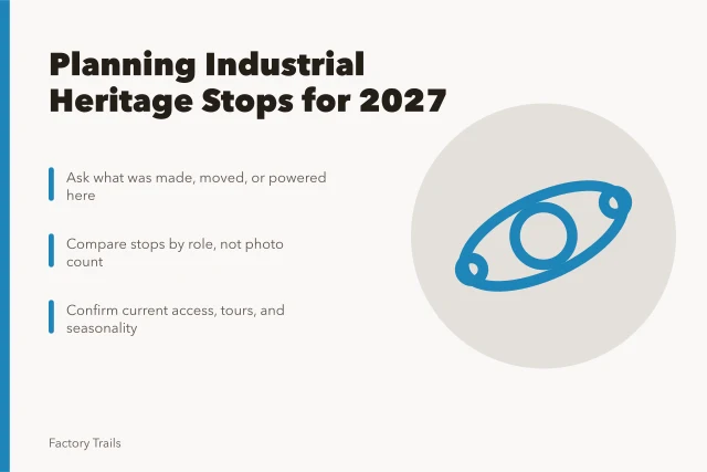 Planning questions for choosing industrial heritage stops in 2027. Industrial heritage travel planning questions to ask before you book a 2027 stop