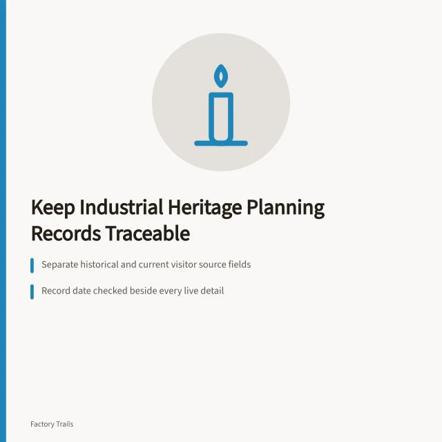 Planning record card for industrial heritage travel sources and checks. How to keep industrial heritage travel planning records before you go