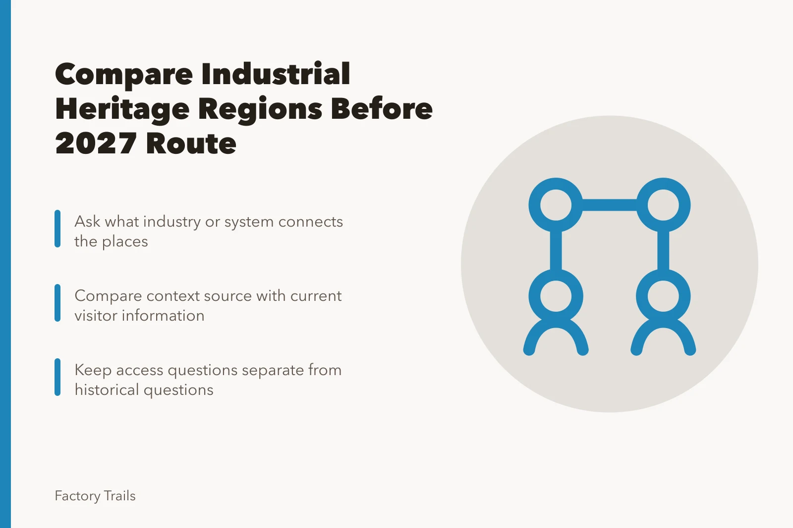 Card comparing industrial heritage regions and visitor access questions for 2027. Industrial heritage travel questions to compare regions before you plan a 2027 route