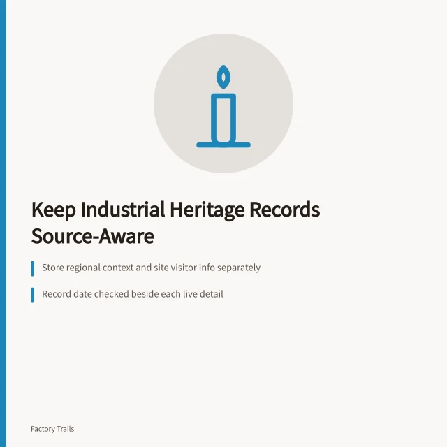 Card on keeping industrial heritage travel records source-aware with dated sources. How to keep industrial heritage travel records source-aware