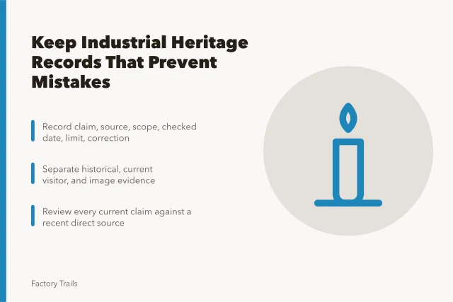 Card listing claim-level record fields for industrial heritage travel guides. How to keep industrial heritage travel records that prevent mistakes