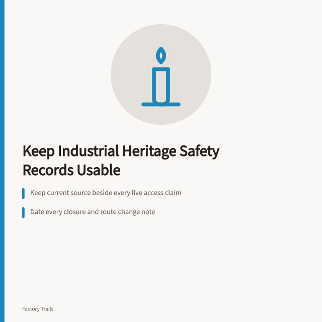 Checklist card for keeping industrial heritage safety records current and usable. Industrial heritage travel safety checklist: how owners keep records usable