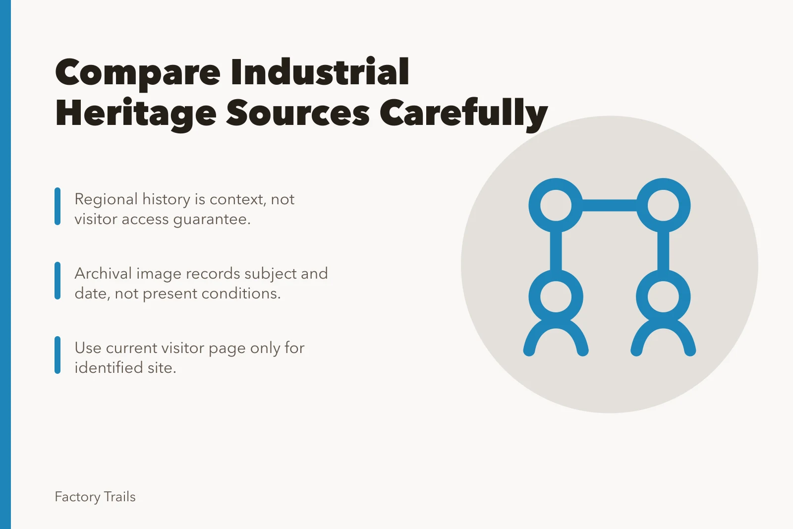 Card comparing industrial heritage travel sources for accuracy. Industrial heritage travel questions to ask before you compare sources