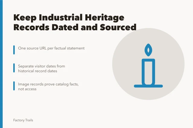 Archive icon for dated industrial heritage travel research records. How to keep industrial heritage travel records that hold up over time