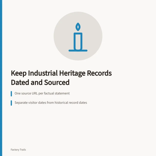 Archive icon for dated industrial heritage travel research records. How to keep industrial heritage travel records that hold up over time