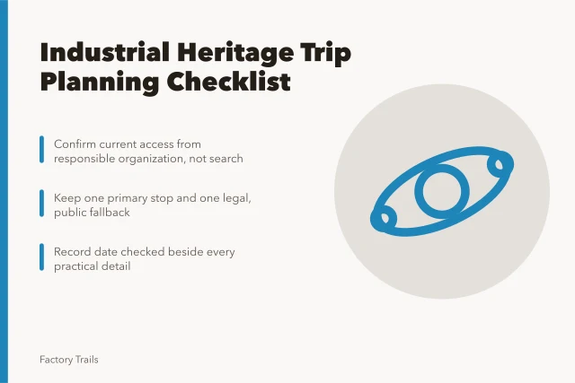 Checklist for planning industrial heritage trips with access verification and fallback options. Industrial heritage travel planning: a checklist before you go