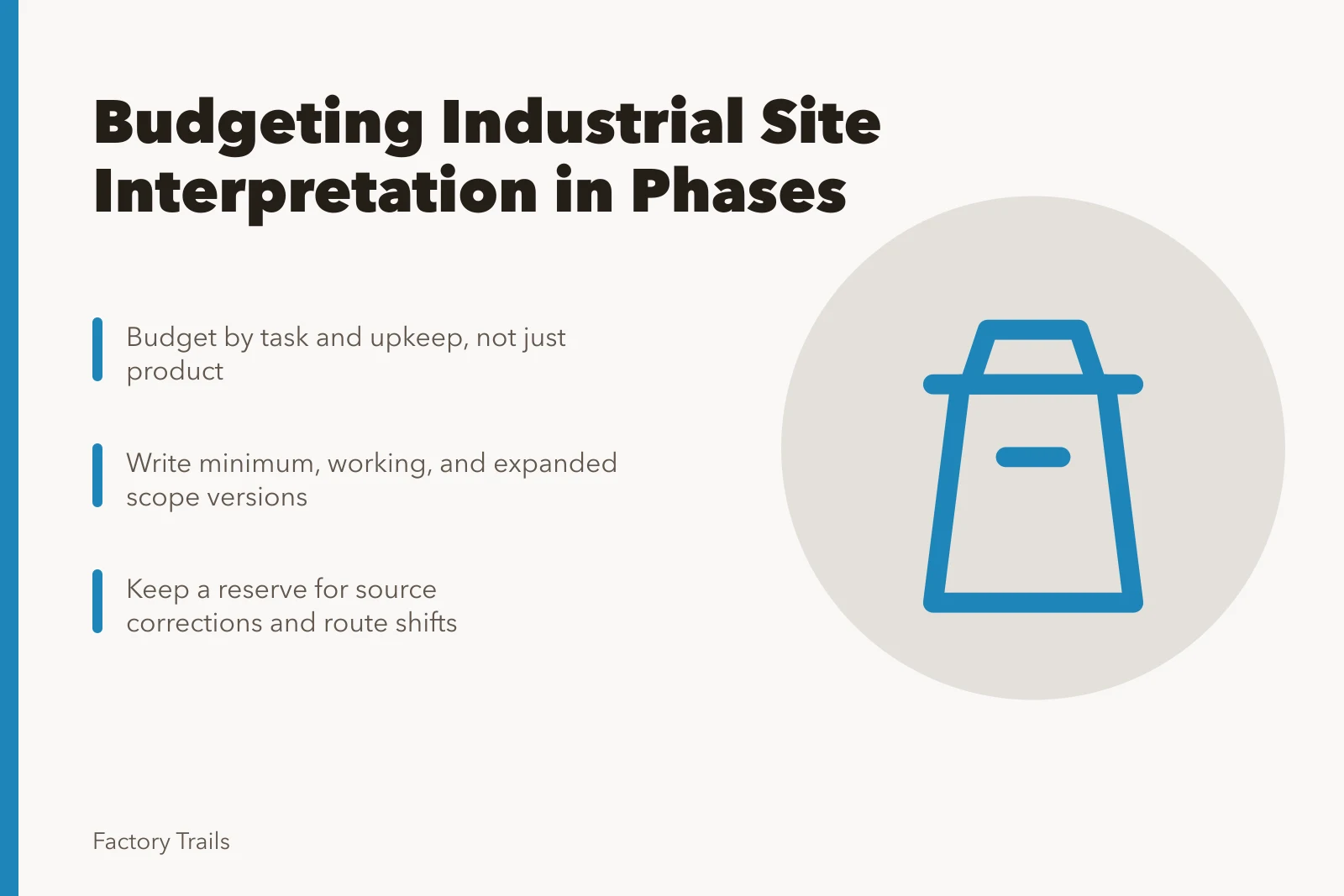 Budget planning card for industrial site interpretation phases and reserves. How to build industrial site interpretation budget notes that survive review