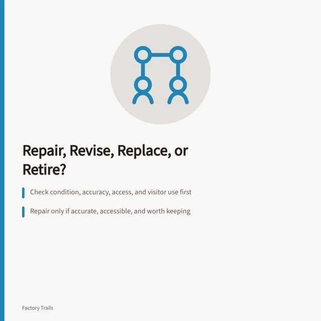 Decision guide comparing repair, revision, replacement, and retirement options. Industrial site interpretation maintenance plan comparison questions to ask before you act