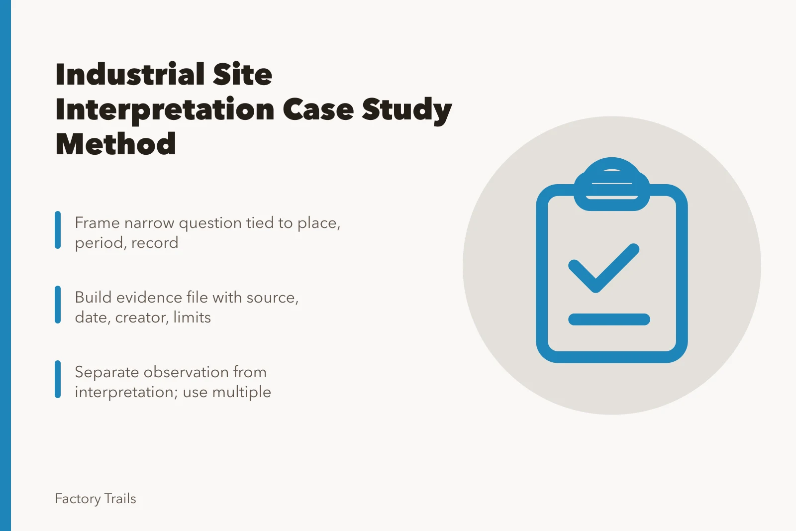 Card summarizing industrial site interpretation case study method steps. How to run an industrial site interpretation case study method from question to published report