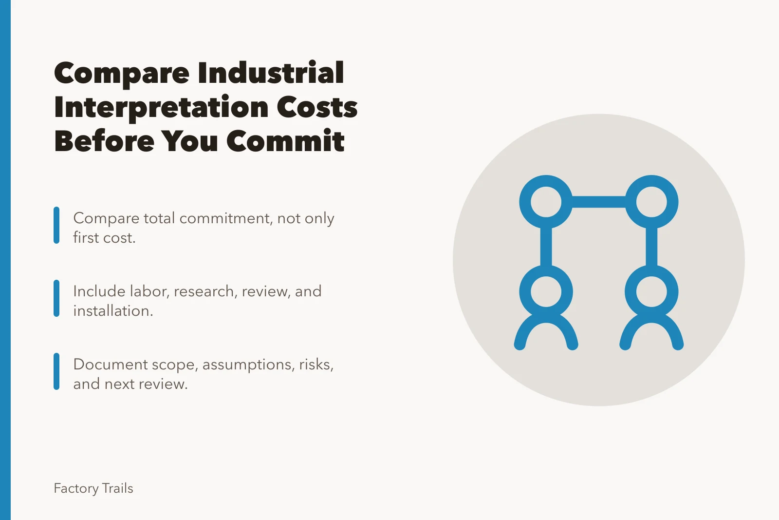Cost comparison card for industrial interpretation projects. Industrial site interpretation cost questions to ask before you compare answers