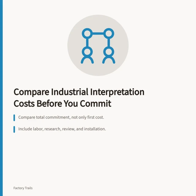 Cost comparison card for industrial interpretation projects. Industrial site interpretation cost questions to ask before you compare answers