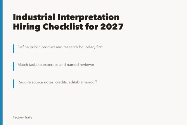 Checklist card for industrial interpretation hiring, approvals, and handoff. Industrial site interpretation hiring checklist: how to build the brief and the handoff