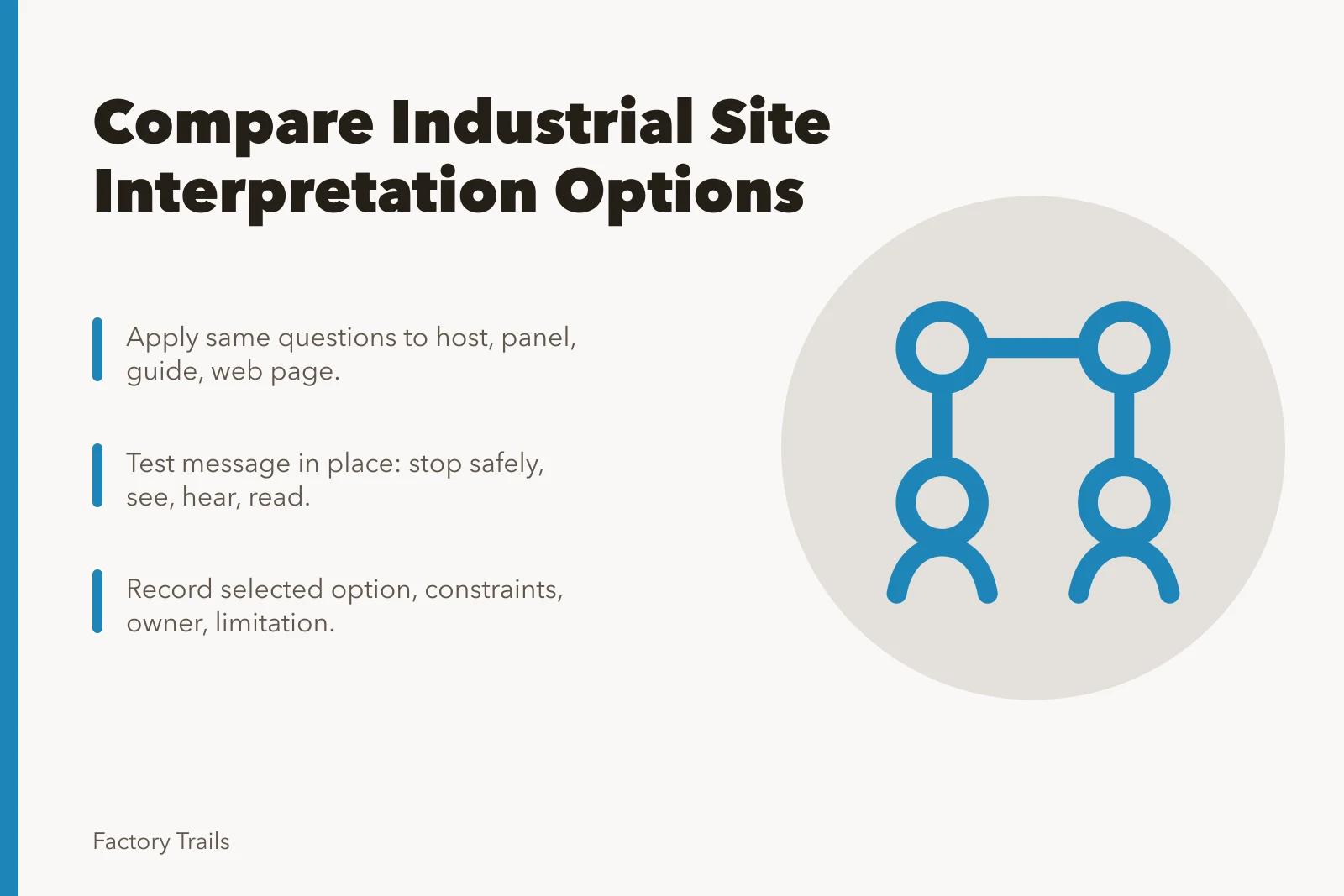 Comparison of industrial site interpretation options: host, panel, guide, web page. How to compare industrial site interpretation options before you choose