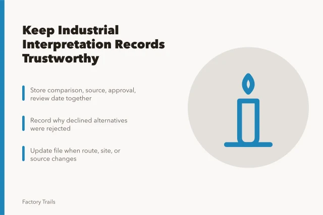 Card listing steps to maintain trustworthy industrial interpretation option records. How to keep industrial site interpretation option records your team can trust