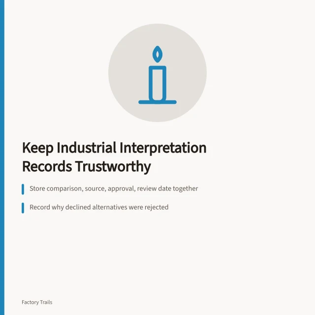 Card listing steps to maintain trustworthy industrial interpretation option records. How to keep industrial site interpretation option records your team can trust