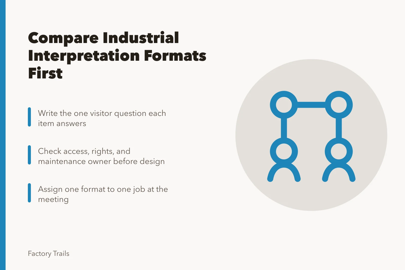 Checklist for comparing industrial site interpretation formats before choosing. Industrial site interpretation options: how to compare scope before you choose