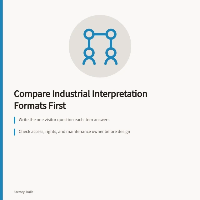 Checklist for comparing industrial site interpretation formats before choosing. Industrial site interpretation options: how to compare scope before you choose