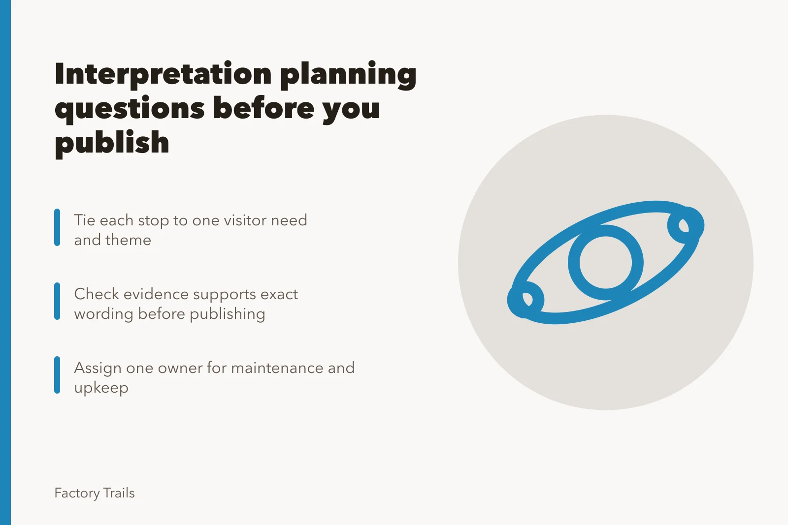 Planning card for industrial site interpretation questions and decisions. Industrial site interpretation planning questions to answer before you publish