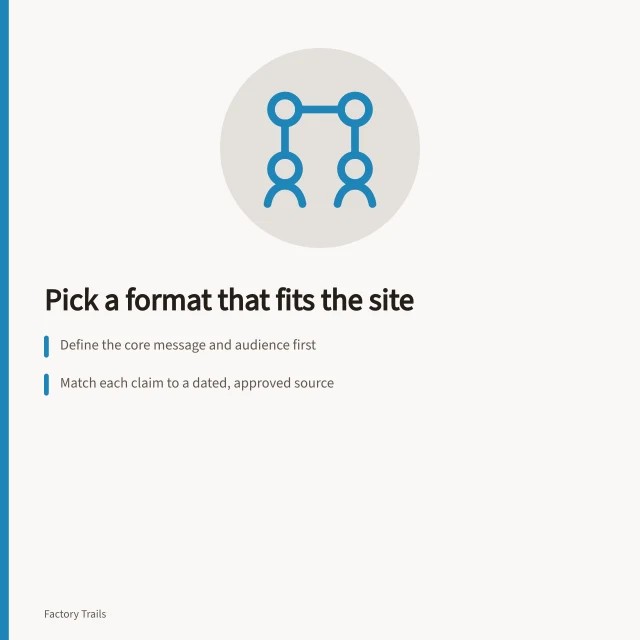 Comparison of industrial interpretation formats and evidence questions. Industrial site interpretation questions to ask before choosing a format