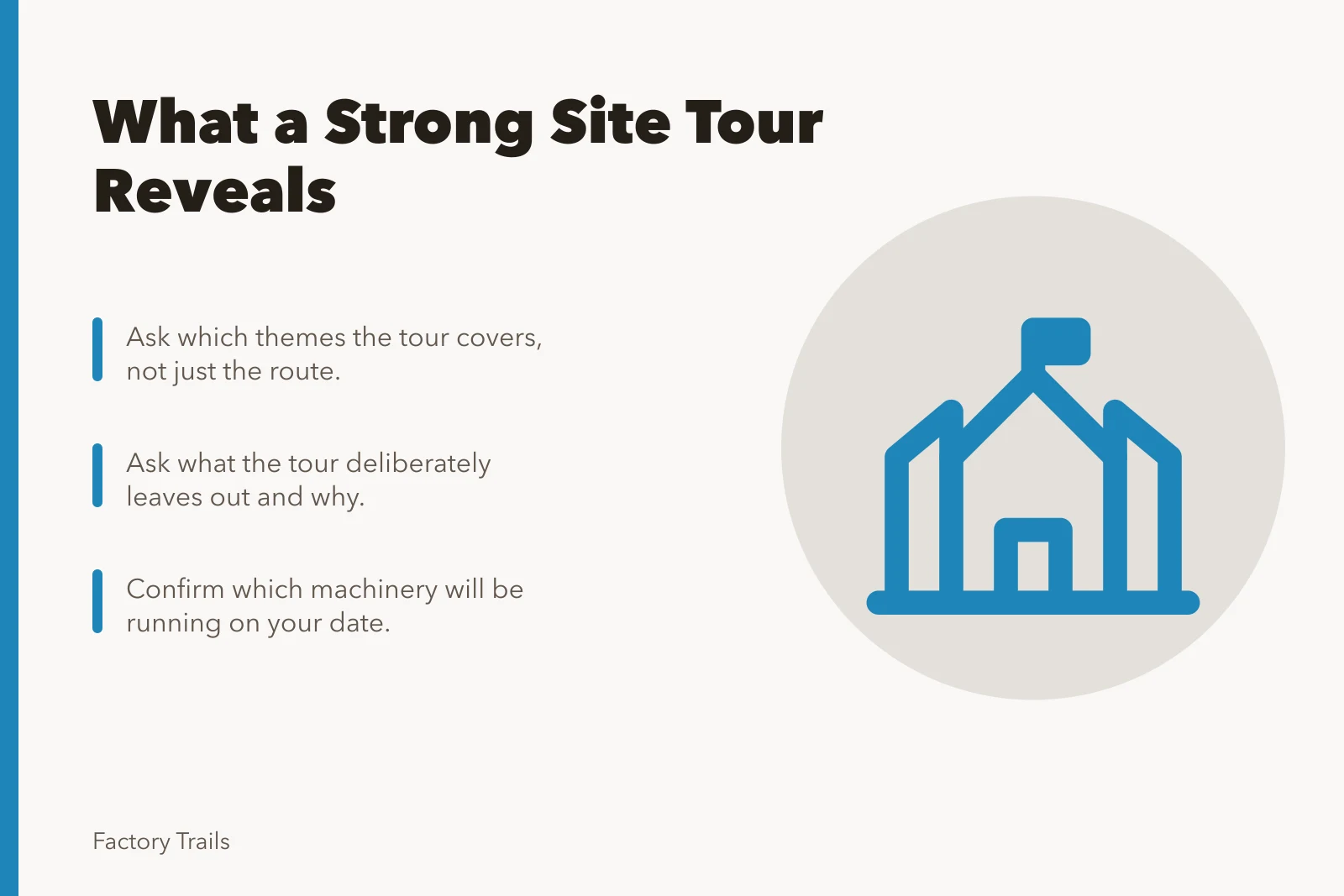 Card listing questions to ask about industrial site tour interpretation and access. Can a strong site tour really name what it deliberately leaves out?