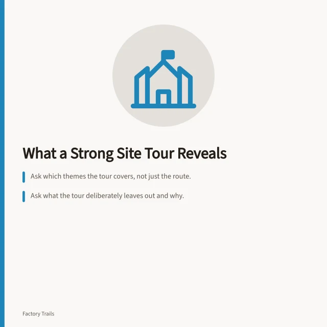 Card listing questions to ask about industrial site tour interpretation and access. Can a strong site tour really name what it deliberately leaves out?