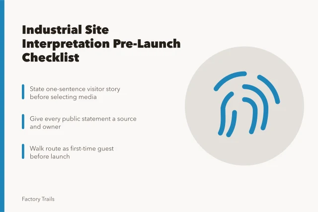 Checklist card for industrial site interpretation review before launch. Industrial site interpretation checklist: what to review before launch