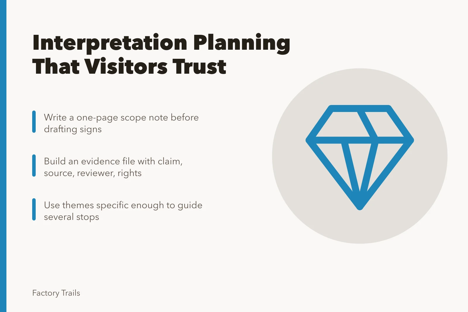 Card outlining scope notes, evidence files, and themes for industrial site interpretation. Industrial site interpretation fundamentals: how to pick honest stories visitors trust