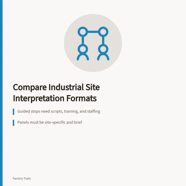 Comparison of guided, panel, print, and web interpretation formats for industrial sites. Industrial site interpretation options: how to compare formats before you choose