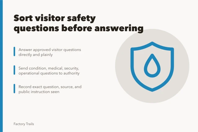 Card sorting public visitor questions from site authority safety matters. Industrial site interpretation safety questions to sort before you answer