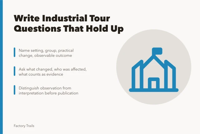 Card on writing industrial tour case study questions that hold up. How to write industrial tour case study questions that hold up