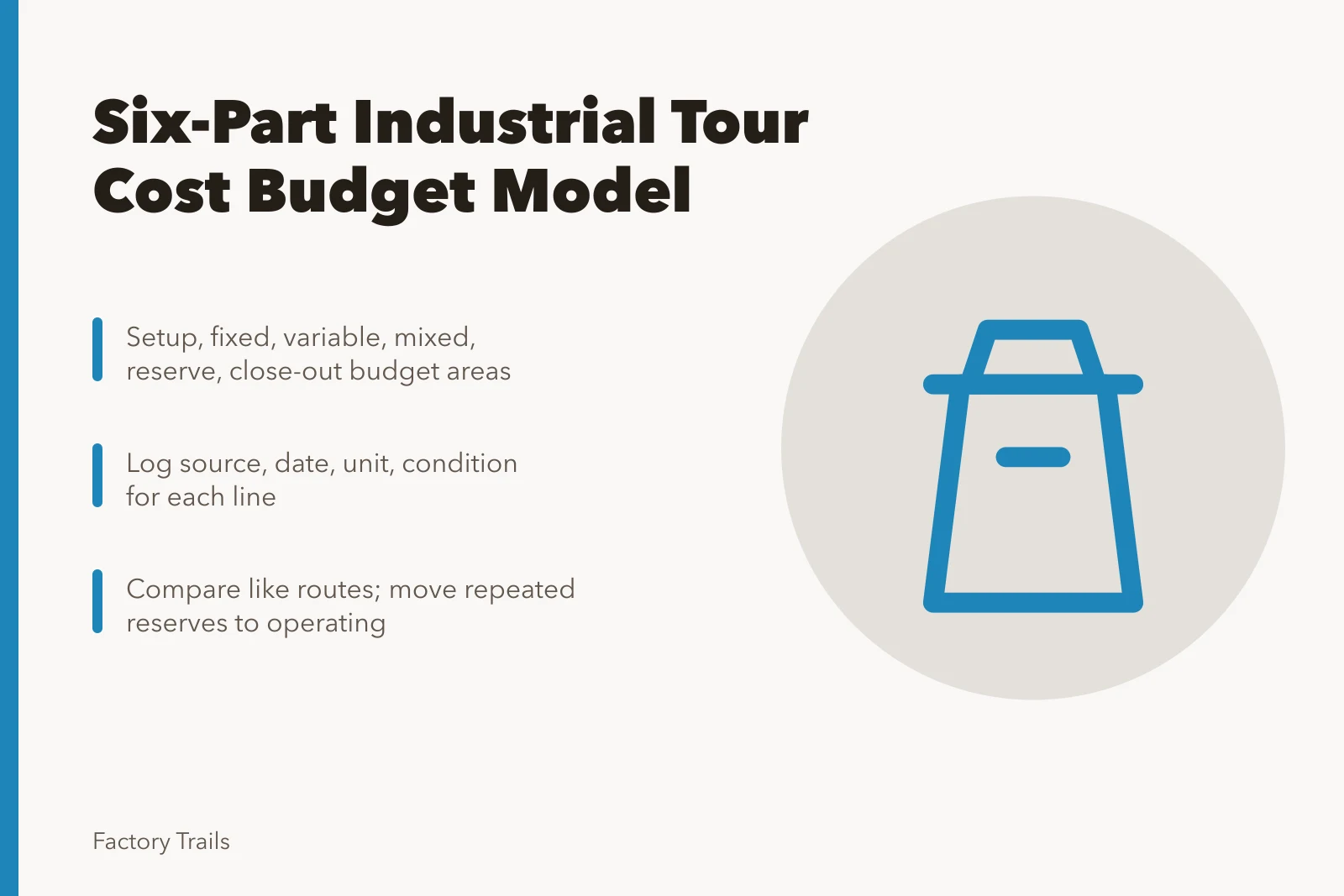 Industrial tour cost budget model with six cost categories and assumption notes. How to build an industrial tour cost budget model that holds up