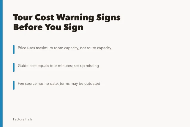 Card listing industrial tour cost warning signs to check before signing. Industrial tour cost warning signs: what to check before you sign