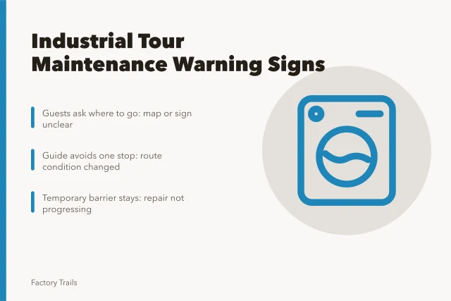 Card listing industrial tour maintenance warning signs and next actions. Warning signs of industrial tour maintenance problems before you renew