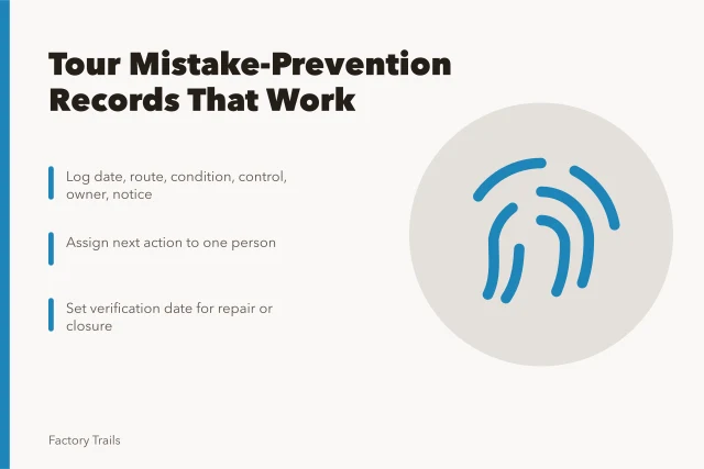 Card summarizing industrial tour mistake-prevention record fields and verification steps. How to keep industrial tour mistake-prevention records that work